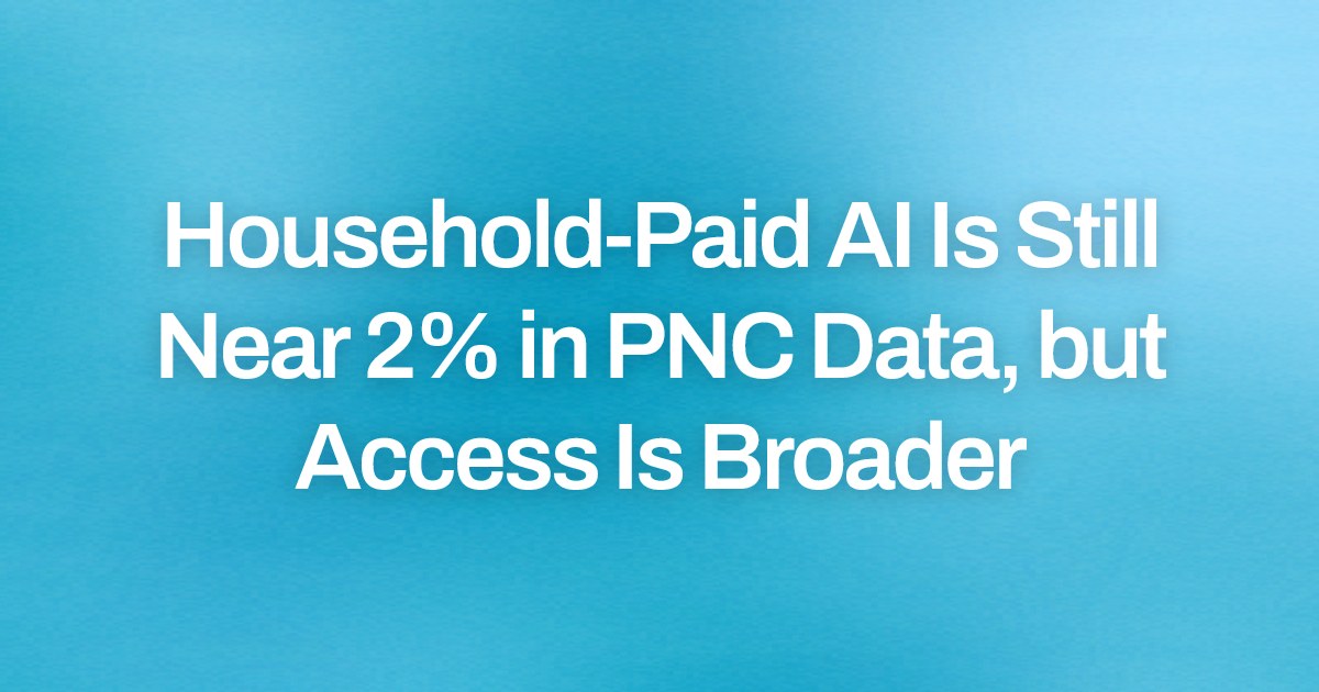 Household-Paid AI Is Still Near 2% in PNC Data, but Access Is Broader