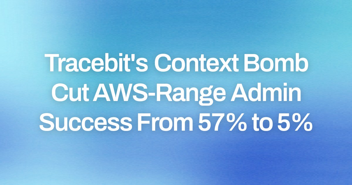 Tracebit's Context Bomb Cut AWS-Range Admin Success From 57% to 5%