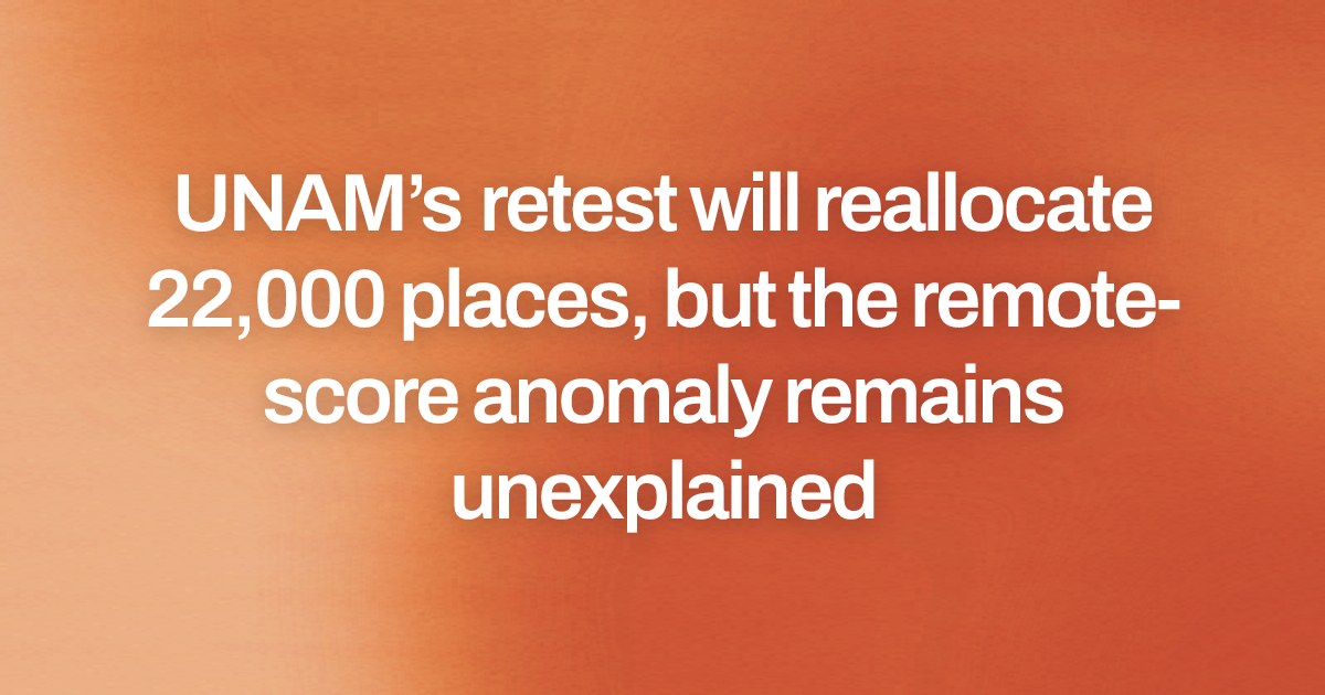 UNAM’s retest will reallocate 22,000 places, but the remote-score anomaly remains unexplained
