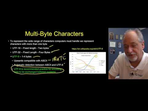 Understanding Unicode and UTF-8 in Python: A Comprehensive Guide