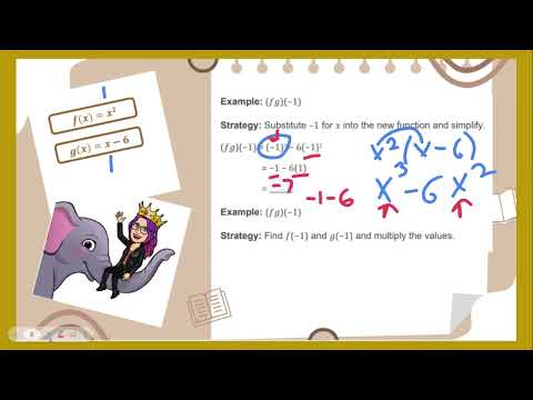 Understanding Function Operations in Algebra 2