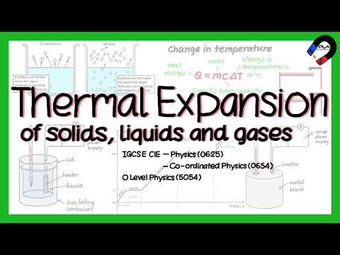 Understanding Thermal Expansion: Principles and Everyday Applications