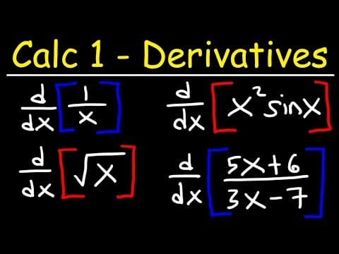 Understanding Derivatives: A Comprehensive Guide to Calculus 1