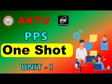 Comprehensive Guide to Unit 1: Key Concepts and Important Questions