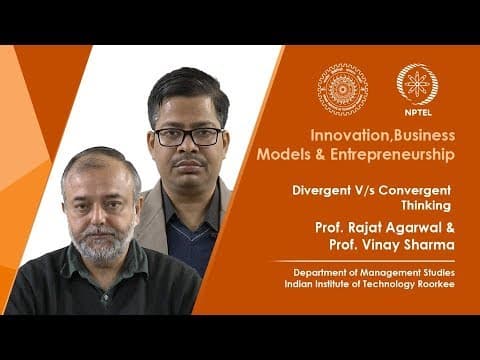 Understanding Divergent and Convergent Thinking in Innovation