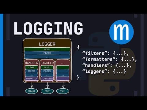 Mastering Modern Python Logging: Best Practices and Techniques