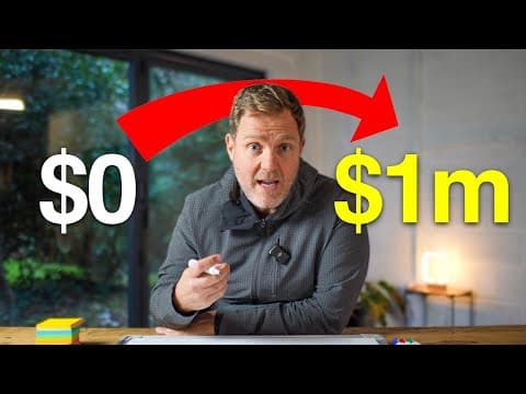 30 Years of Business Knowledge in 2 Hours: A Comprehensive Guide to Starting and Growing Your Business