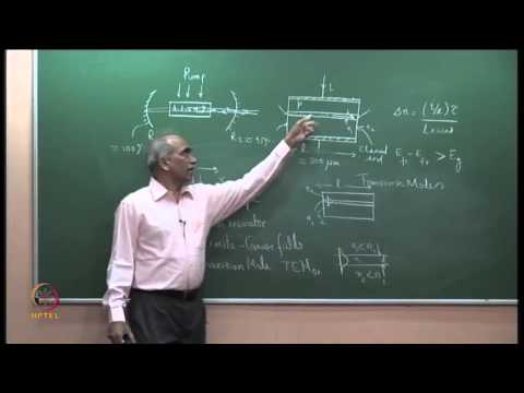 Understanding Laser Fundamentals: A Comprehensive Overview