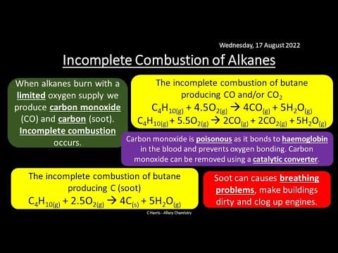 Understanding Hydrocarbons: A Comprehensive Guide to Alkanes and Alkenes