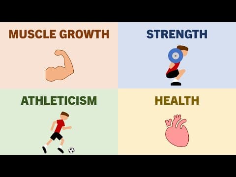 How to Train for Different Goals: A Comprehensive Guide
