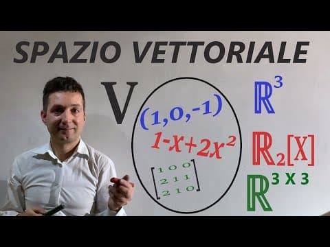 Understanding Vector Spaces: Vectors, Matrices, and Polynomials
