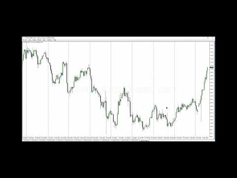 Understanding Market Trends: From Macroeconomics to Micro Technical Analysis