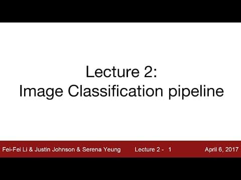Understanding Image Classification: Lecture 2 Insights from CS231N