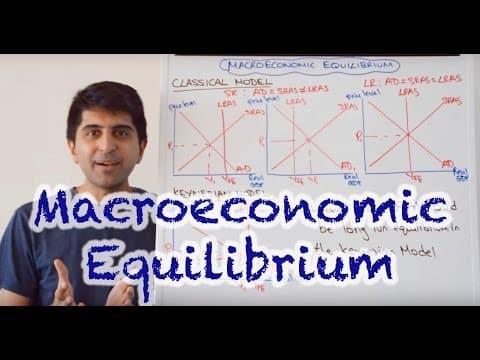 Understanding Macroeconomic Equilibrium: Classical vs. Keynesian Models