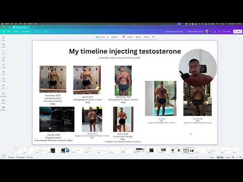 Exploring the Superhuman Body Protocol: Testosterone, Peptides, and Beyond