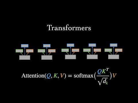 Understanding Transformer Neural Networks: Architecture and Applications