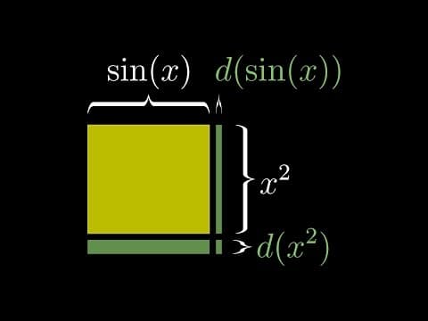 Understanding the Chain Rule and Product Rule in Calculus