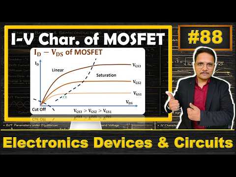Understanding the IV Characteristics of MOSFETs: Operational Regions Explained