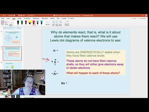 Understanding Ion Formation: The Chemistry Behind Stability