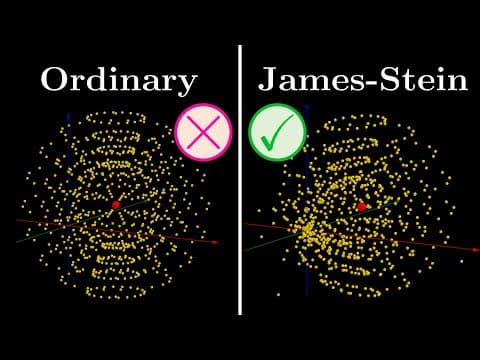 Understanding Stein's Paradox: The Surprising Insights of the James-Stein Estimator