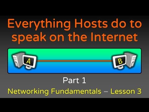 Understanding Host Communication on the Internet: Networking Fundamentals