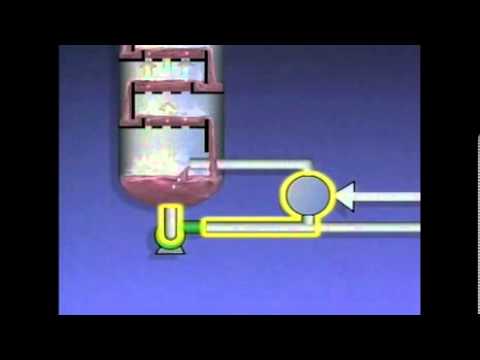 Understanding the Crude Oil Distillation Process: A Comprehensive Guide