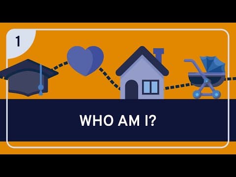 Exploring Narrative Theories of Personal Identity: Who Am I?