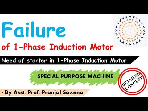 Understanding the Starting Problem of Single Phase Induction Motors