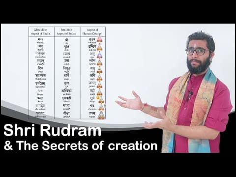 Exploring the Eleven Forms of Rudra in Shri Rudram