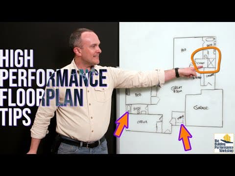 Designing High Performance Home Floorplans: Tips to Avoid Common Issues
