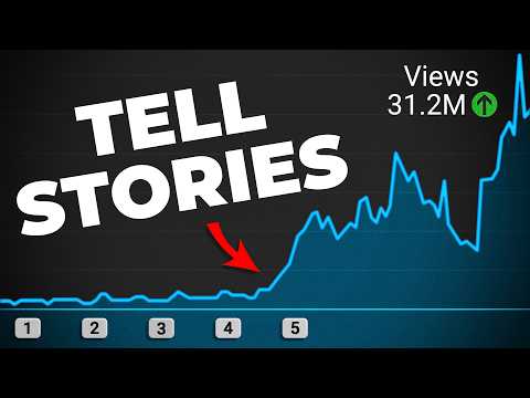 Unlocking YouTube Success: The Power of Storytelling in Video Creation