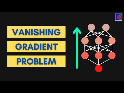 Understanding the Vanishing Gradient Problem in Artificial Neural Networks