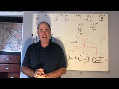 Understanding Motor Applications and Controls in HVAC Systems