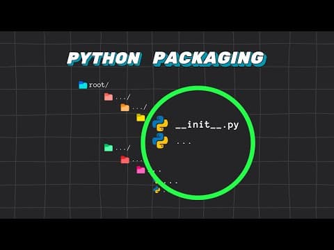 Understanding Packaging in Python: Namespace vs Regular Packages