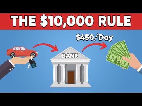 Maximizing Your $10,000: Five Smart Investment Strategies