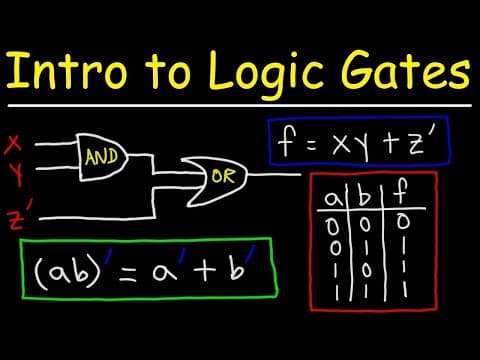 Understanding Logic Gates: A Comprehensive Guide to AND, OR, NOT, NAND, and NOR