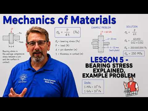 Understanding Bearing Stress in Mechanics of Materials: A Comprehensive Guide