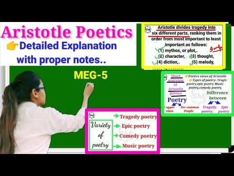 Understanding Aristotle's Poetics: A Comprehensive Overview