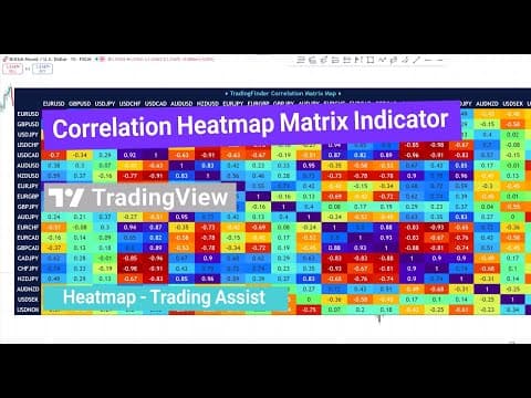 How to Use the Correlation Heatmap Matrix Indicator on TradingView for Enhanced Market Analysis