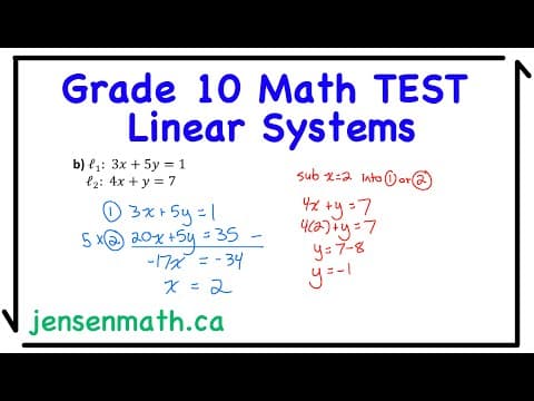 Mastering Grade 10 Math: Solutions to Linear Systems
