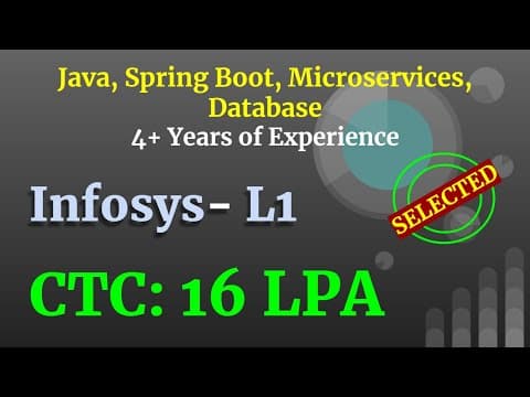 Understanding Microservices Architecture and Java Best Practices in Infosys Interviews