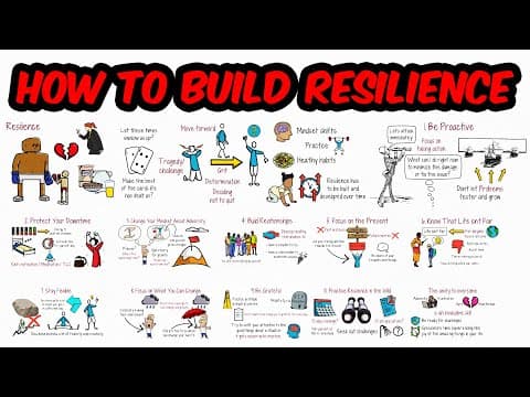10 Effective Strategies to Build and Develop Resilience