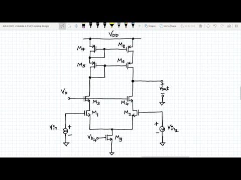 Understanding Telescopic Cascode Single Stage Opamp in Analog VLSI Design