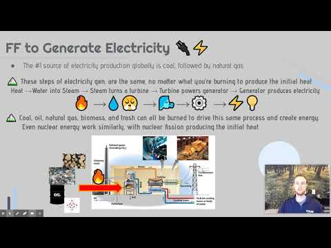 Understanding Fossil Fuels: Combustion, Electricity Generation, and Environmental Impacts