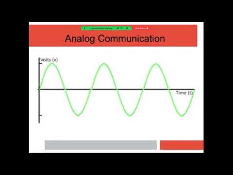 Understanding the Basics of Cyber Security: Communication Systems