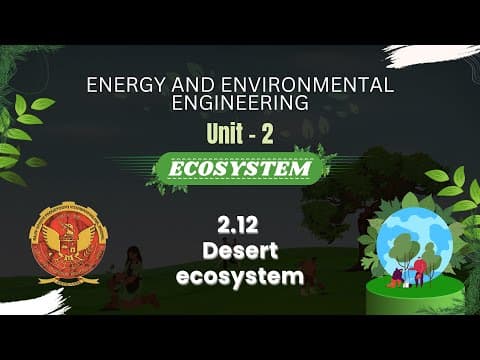 Understanding the Desert Ecosystem: Characteristics, Components, and Challenges